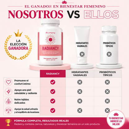 Probiótico Radiancy - Restaura la piel vaginal